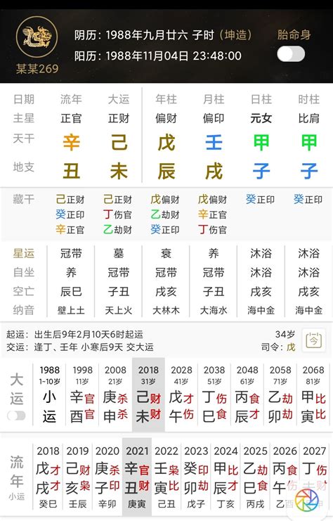 偏财位|八字偏财格详解：时上偏财格